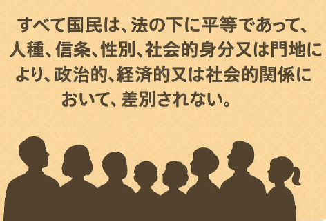 憲法を見つめる国民