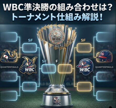 WBC準決勝の組み合わせは？トーナメントの仕組みを徹底解説！