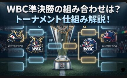 アイキャッチ画像　WBCトーナメント　横長バージョン